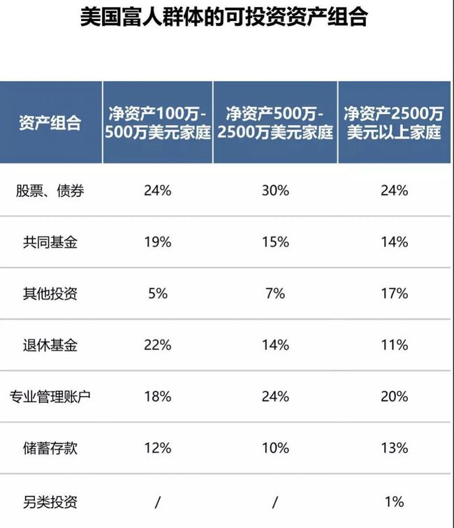 近三年財務報表(東風股份有限公司報表財務)