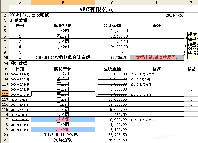 財(cái)務(wù)管理(財(cái)務(wù)如何管理)