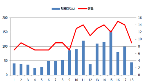 上市公司條件(公司發(fā)行上市條件)