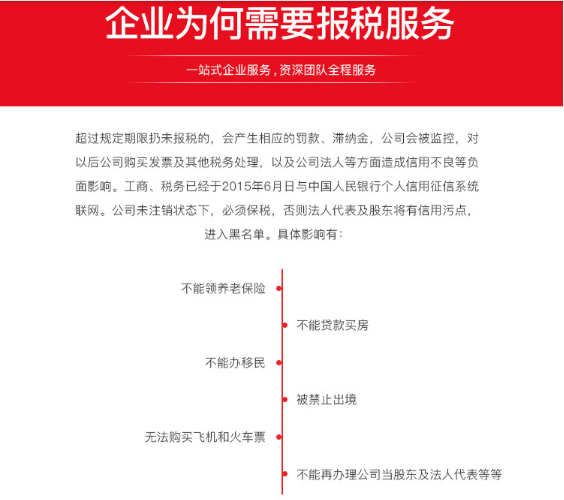 企業(yè)稅務籌劃哪家好(鄭軍 我國房地產企業(yè)土地增值稅籌劃思考)(圖7)