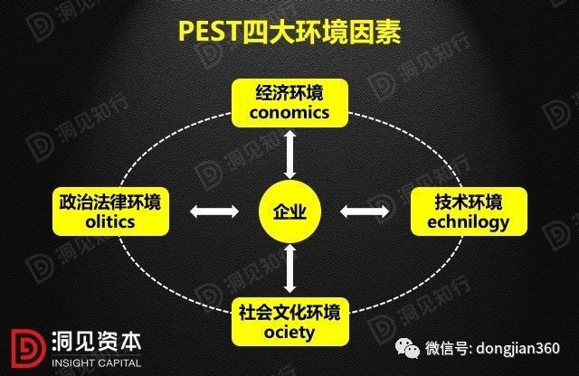 財(cái)務(wù)分析(財(cái)務(wù)培訓(xùn) 如何通過(guò)會(huì)計(jì)報(bào)表識(shí)別分析稅收風(fēng)險(xiǎn) 上)(圖14)