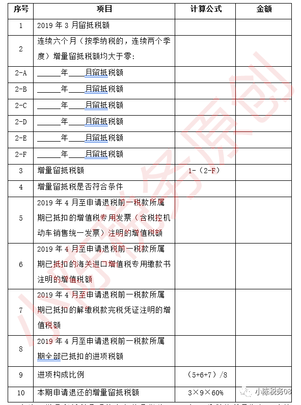 重慶稅務(重慶國家稅務發(fā)票查詢)