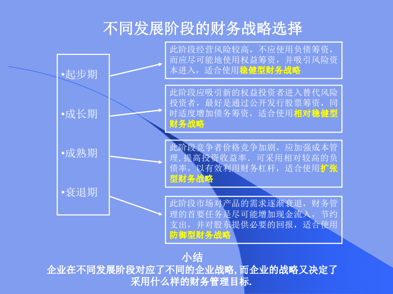 財(cái)務(wù)顧問網(wǎng)(獵聘網(wǎng)招聘顧問怎么樣)