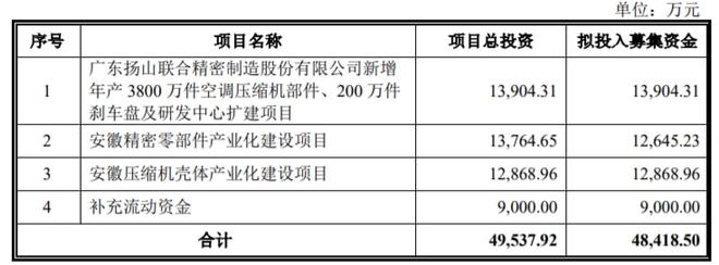 上市公司財(cái)務(wù)分析報(bào)告(上市公司財(cái)務(wù)綜合分析以及財(cái)務(wù)戰(zhàn)略的制定研究)