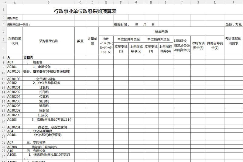 集團公司財務管理制度(財務總監(jiān)制度 制度)