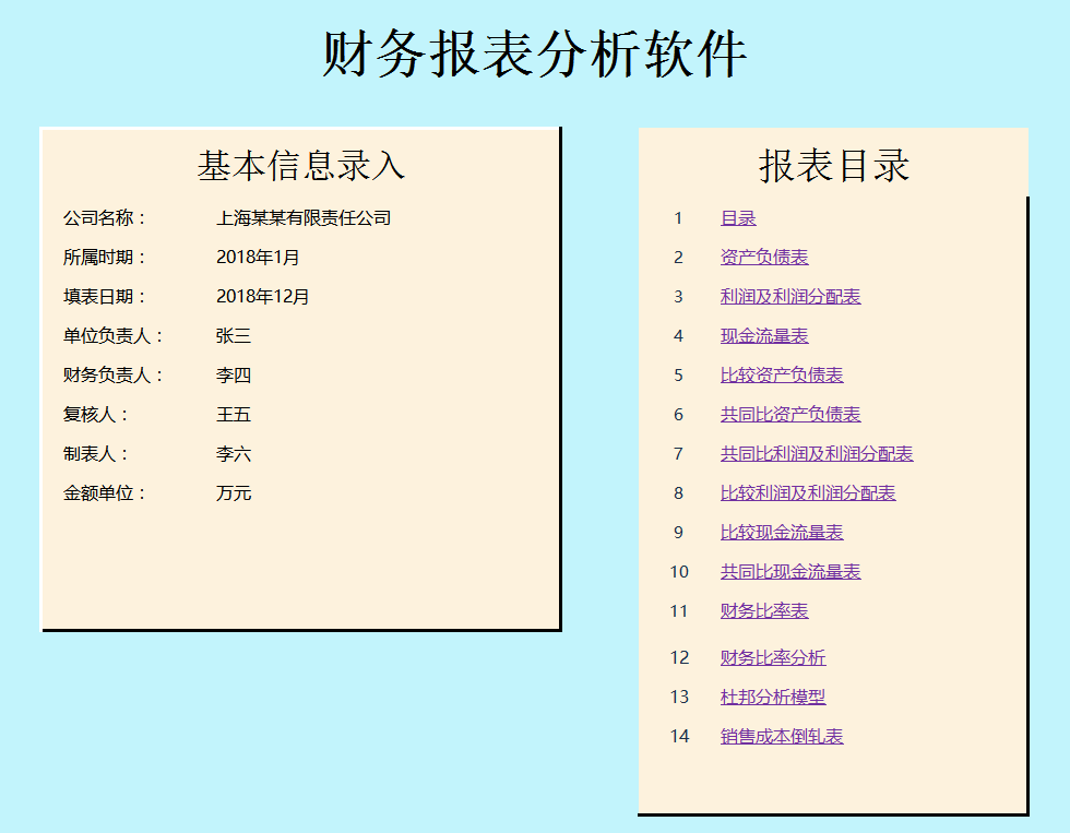 財(cái)務(wù)分析軟件(財(cái)務(wù)指標(biāo)分析案例)(圖1)