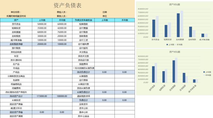 財(cái)務(wù)分析軟件(財(cái)務(wù)指標(biāo)分析案例)(圖3)