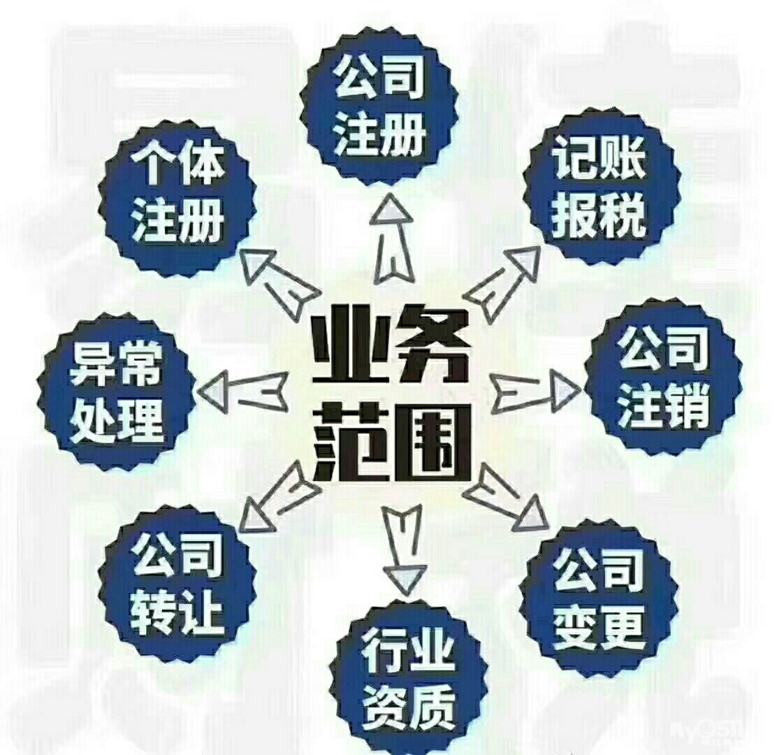 西安財(cái)稅代理記賬