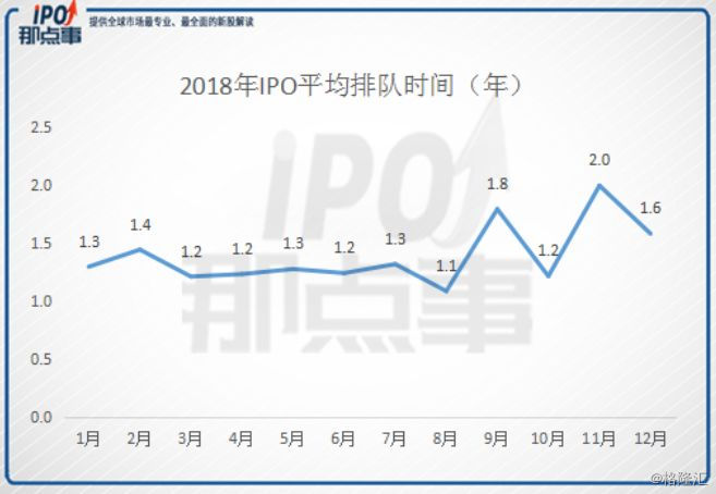 借殼上市：弱水三千，只取一瓢