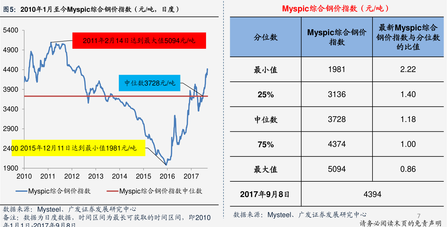 稀土行業(yè)上市公司股票有哪些？