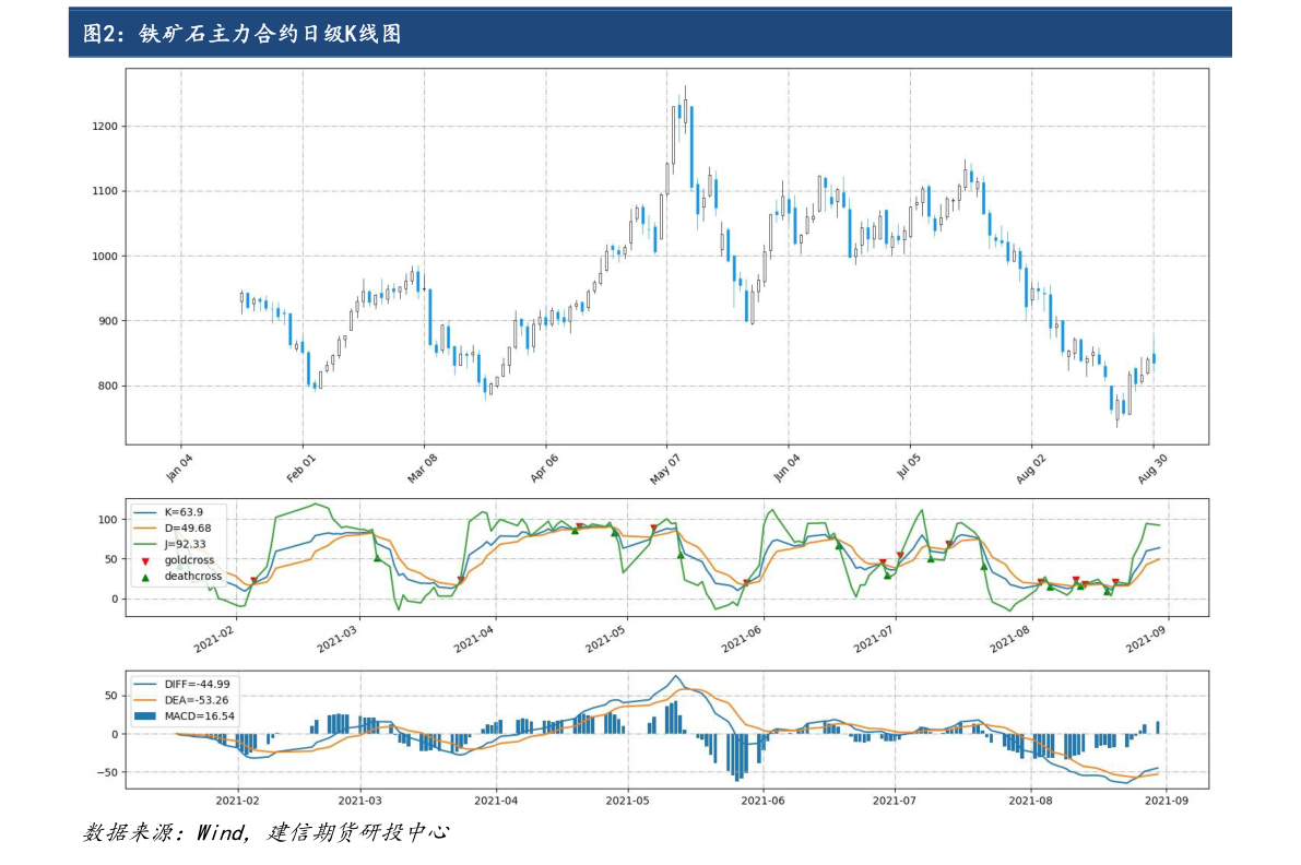 稀土行業(yè)上市公司股票有哪些？