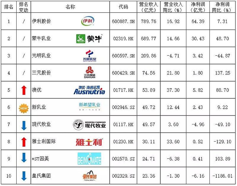 包裝機械上市公司(包裝與食品機械)(圖9)