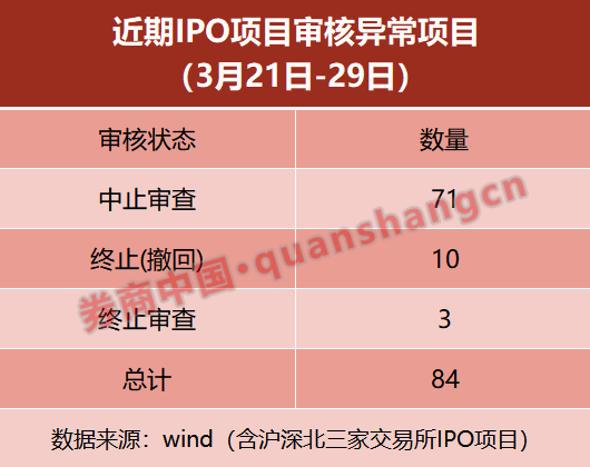 中國(guó)上市企業(yè)(中國(guó)上市互聯(lián)網(wǎng)企業(yè))(圖5)