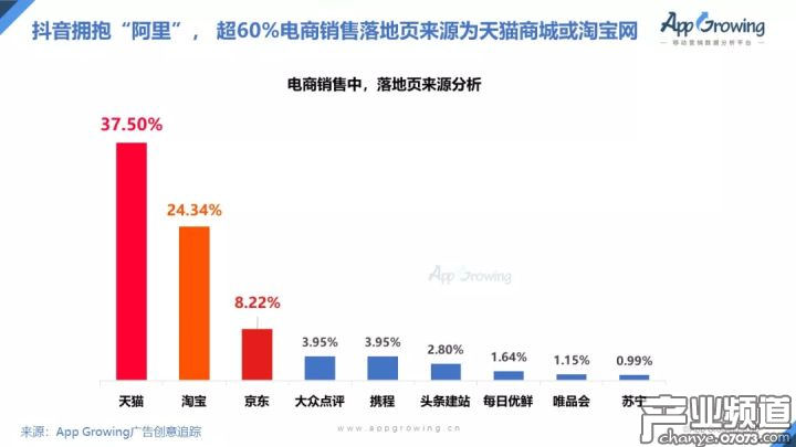 阿里巴巴ipo