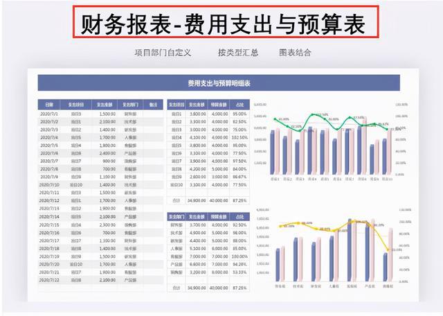 對非財務(wù)人員的財務(wù)培訓(xùn)目的