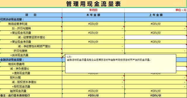 企業(yè)財務(wù)報表