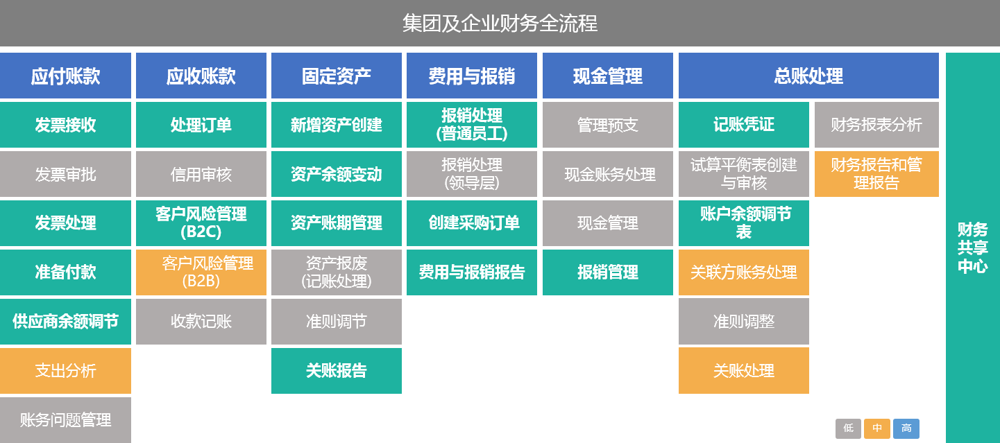 財(cái)稅培訓(xùn)(財(cái)稅培訓(xùn))