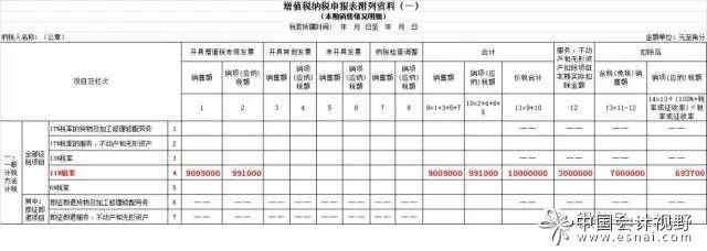 靈活用工平臺(tái)稅務(wù)籌劃