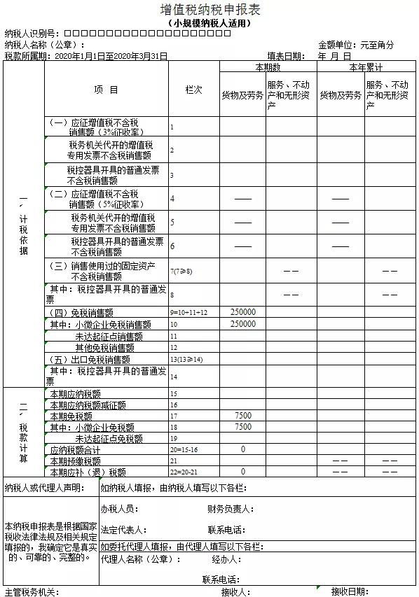 如何籌劃企業(yè)稅收(房地產(chǎn)企業(yè)財(cái)稅籌劃實(shí)務(wù))