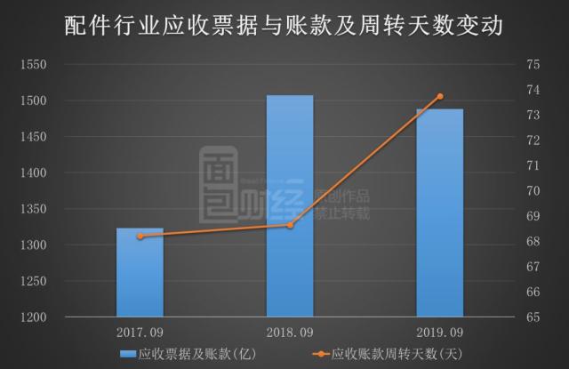 財(cái)務(wù)公司排名(中國(guó)財(cái)務(wù)咨詢(xún)公司排名)(圖9)