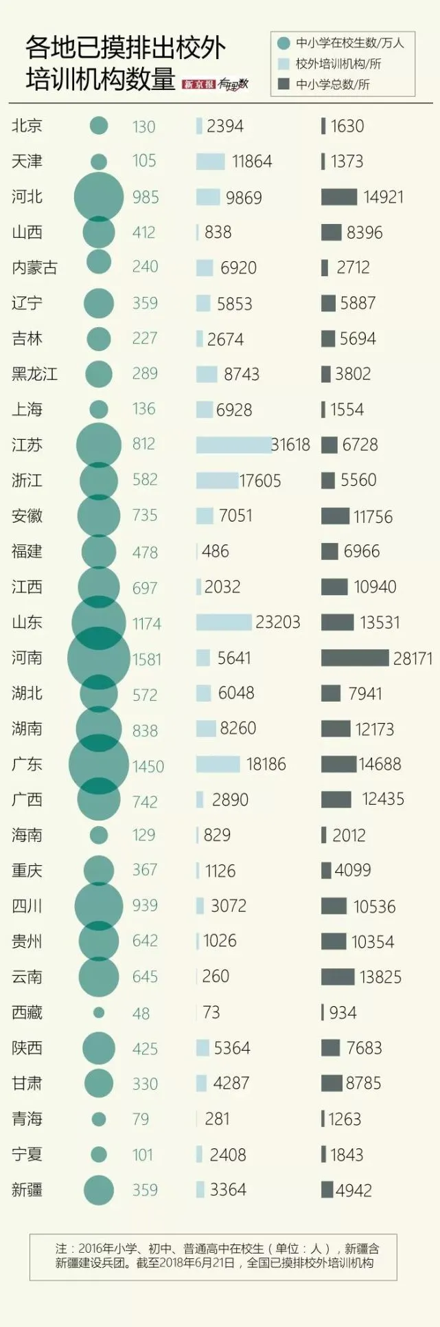 上市輔導(dǎo)機(jī)構(gòu)排名(作品集輔導(dǎo)機(jī)構(gòu)排名)(圖2)