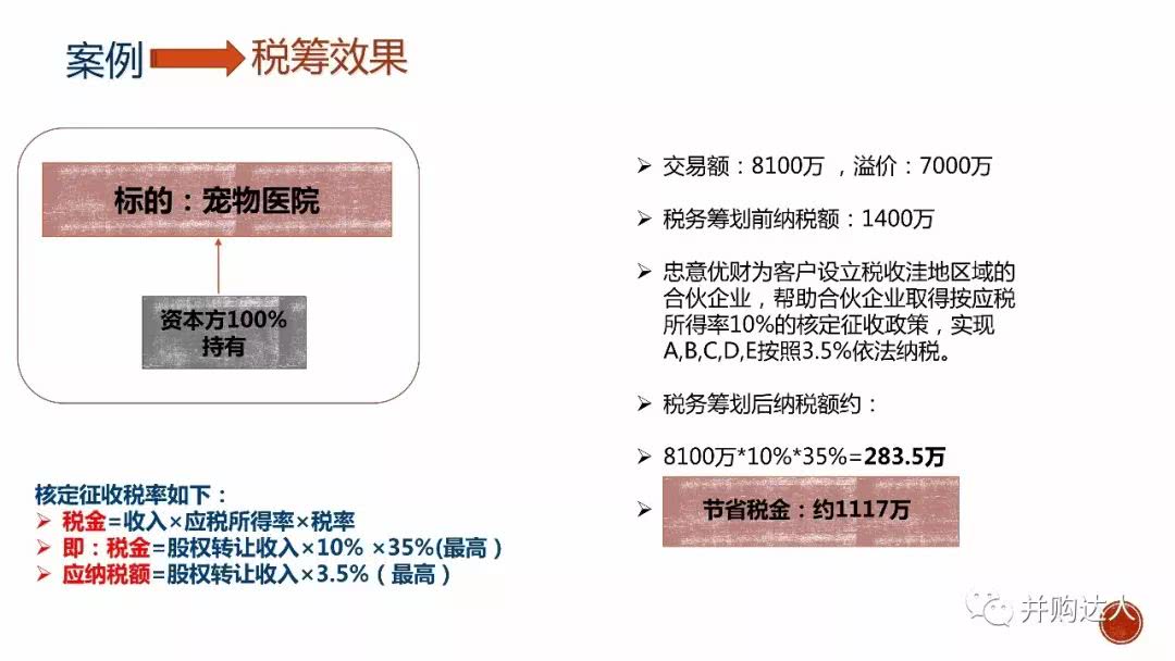 企業(yè)稅收籌劃真實(shí)案例分析