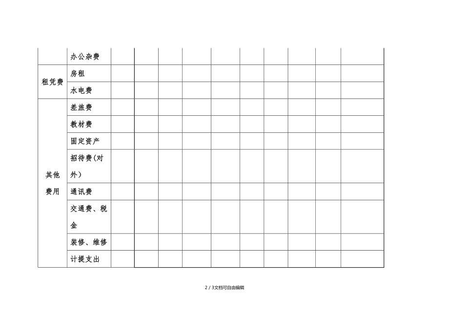 針對企業(yè)老板的財務(wù)培訓(xùn)課程(財務(wù)稅務(wù)課程培訓(xùn)工作內(nèi)容)