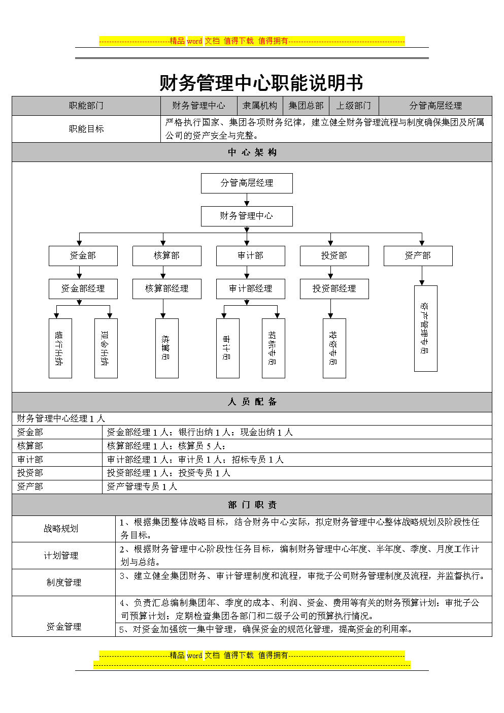 財(cái)務(wù)管理