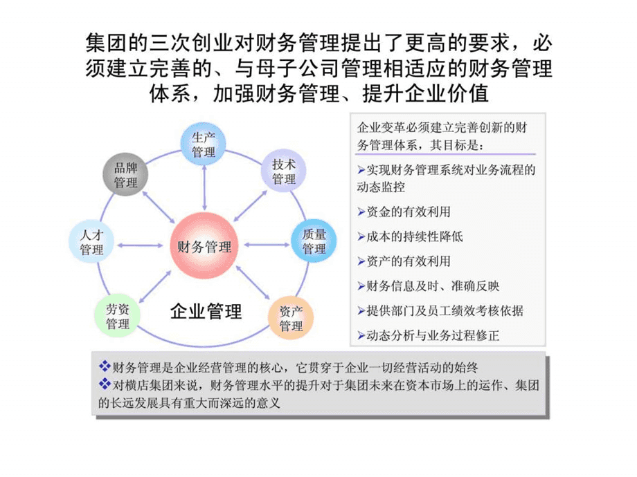 常年財(cái)務(wù)顧問(wèn)服務(wù)內(nèi)容