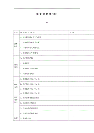 常年財務(wù)顧問創(chuàng)新案例(深圳中策創(chuàng)新顧問集團呀)