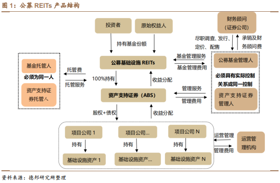 銀行常年財務(wù)顧問營銷方法(營銷顧問和品牌顧問)