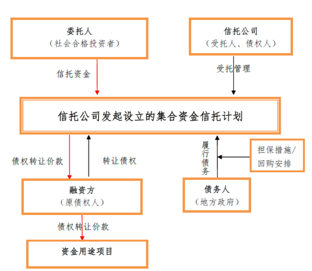 常年財(cái)務(wù)顧問注意事項(xiàng)(駕校報(bào)名應(yīng)注意哪些事項(xiàng))