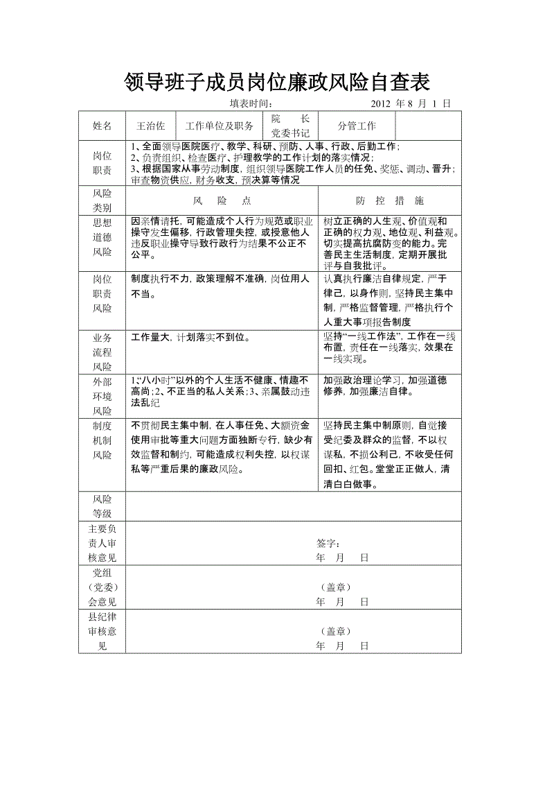 財(cái)務(wù)風(fēng)險(xiǎn)有哪些(財(cái)務(wù)內(nèi)控風(fēng)險(xiǎn)點(diǎn))