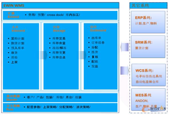 財(cái)務(wù)顧問(wèn)是做什么的(對(duì)賬是采購(gòu)做還是財(cái)務(wù)做)