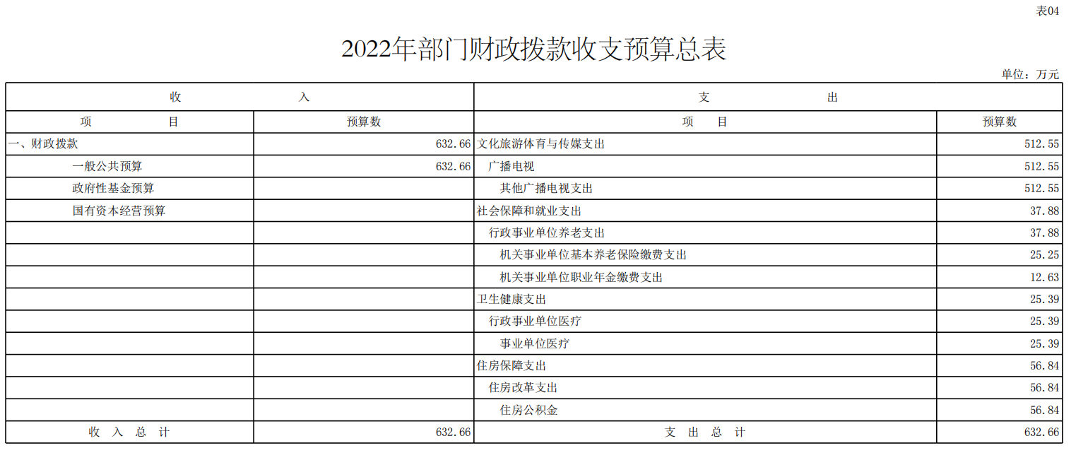 財務(wù)管理風險(企業(yè)并購財務(wù)整合風險)