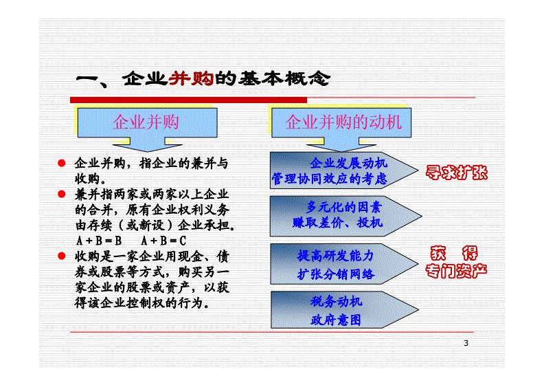 如何規(guī)避財(cái)務(wù)風(fēng)險(xiǎn)(規(guī)避風(fēng)險(xiǎn)和防范風(fēng)險(xiǎn))