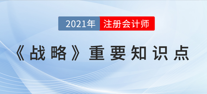 企業(yè)面對的風險種類-2021年CPA《戰(zhàn)略》重要知識點