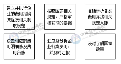 財(cái)務(wù)總監(jiān)需要哪些培訓(xùn)