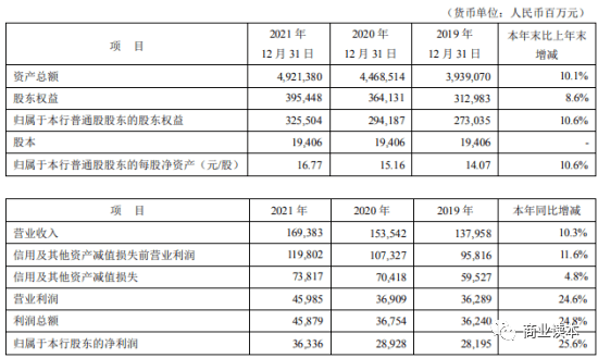 常年財務(wù)顧問業(yè)務(wù)(erp業(yè)務(wù)顧問)