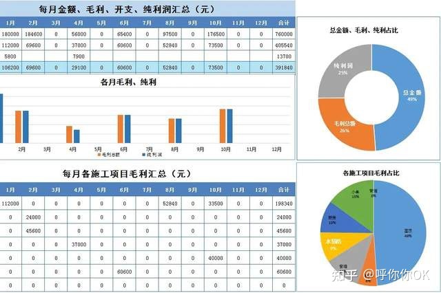 企業(yè)常年財(cái)務(wù)顧問(wèn)事務(wù)