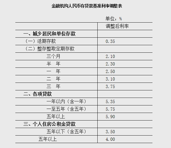 常年財務(wù)顧問業(yè)務(wù)約定書