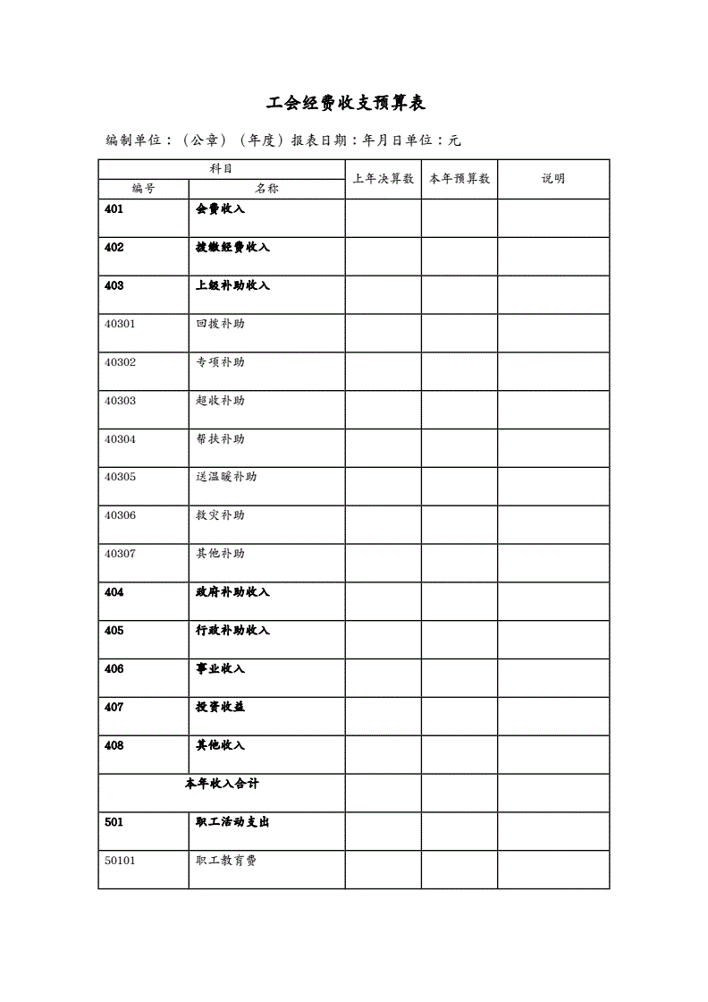 常年財(cái)務(wù)顧問業(yè)務(wù)收入(玫琳凱美容顧問收入)