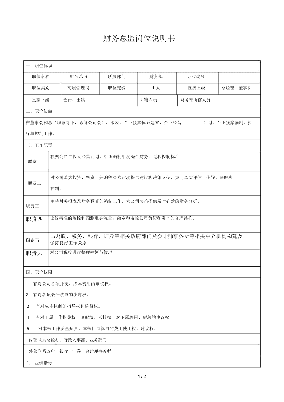 常年財務(wù)顧問的基本業(yè)務(wù)檔案包括