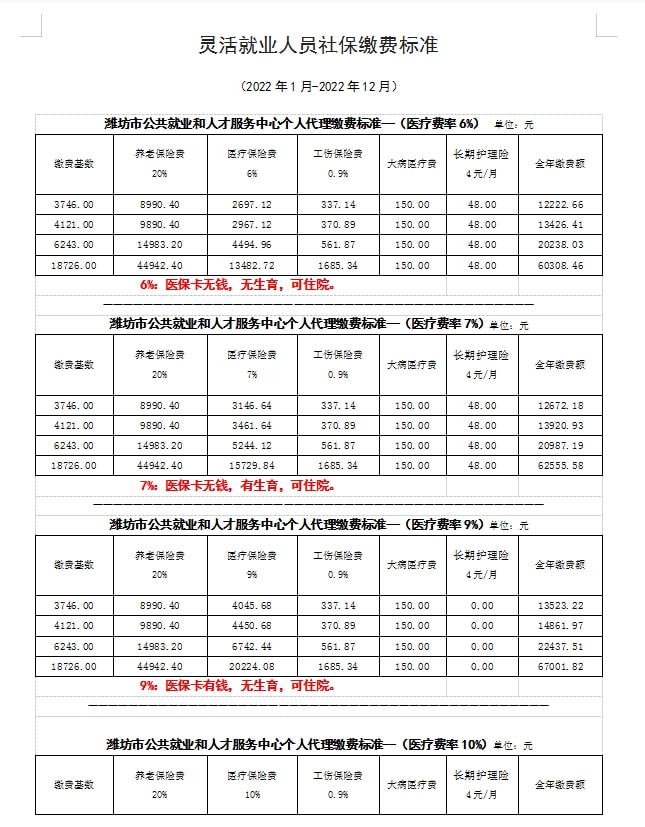 常年財務(wù)顧問費用可以稅前扣除嗎