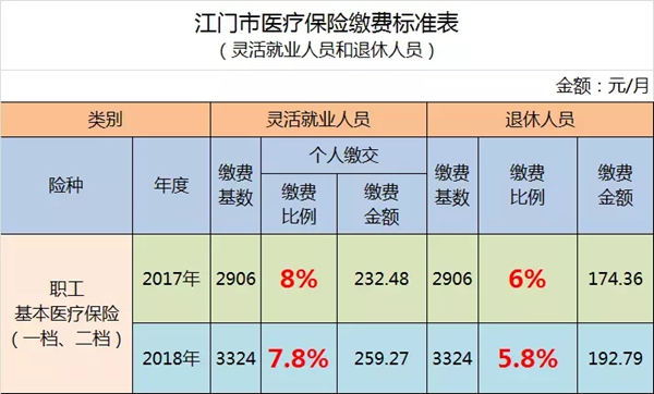 常年財務(wù)顧問費用可以稅前扣除嗎