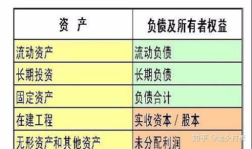 企業(yè)的財務風險是指