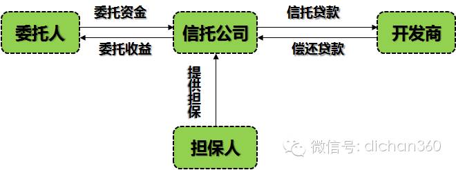 財(cái)務(wù)顧問費(fèi)(上海財(cái)務(wù)律師秦顧問)