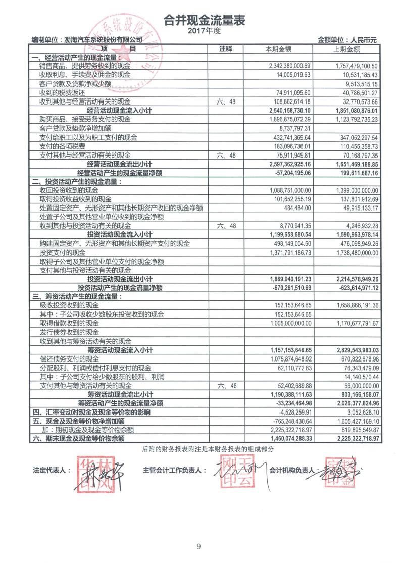 常年財(cái)務(wù)顧問費(fèi)處罰