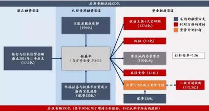 常年財務顧問平臺農業(yè)銀行(常年公司顧問收費)