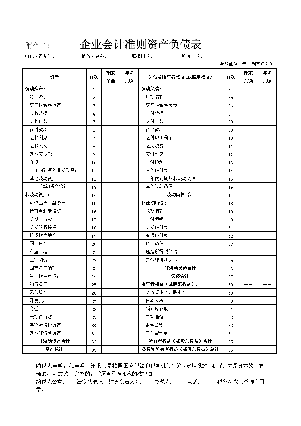 常年財務顧問業(yè)務收入科目